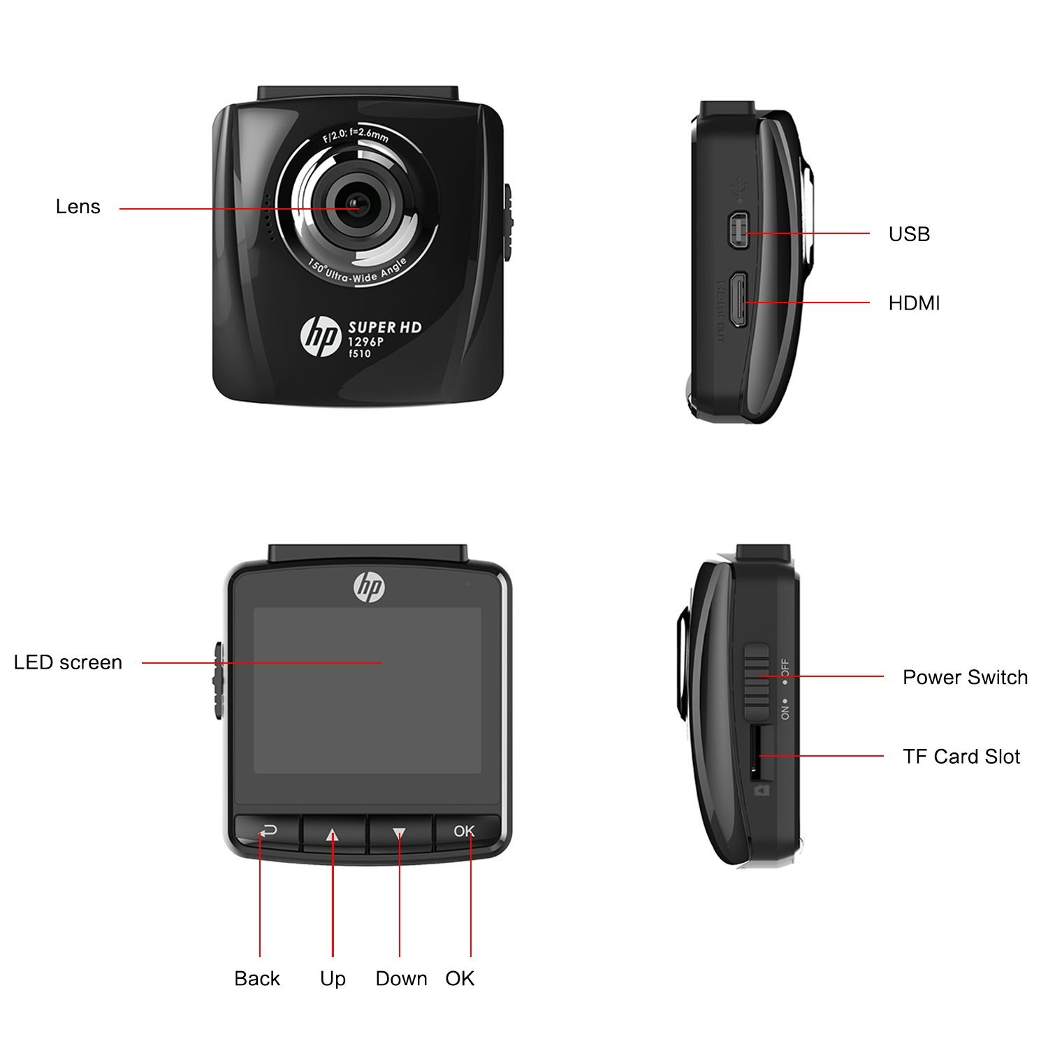 HP Super HD 1296p In Car Dash Cam Camera DVR Digital Driving Video Recorder High Definition 2304x1296 Pixels Resolution Increased by 44% Compared with 1080p 6